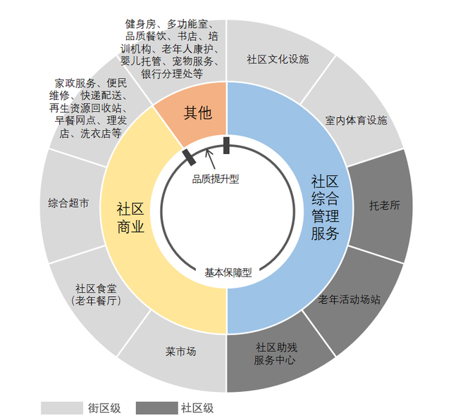 圖片來源于網絡